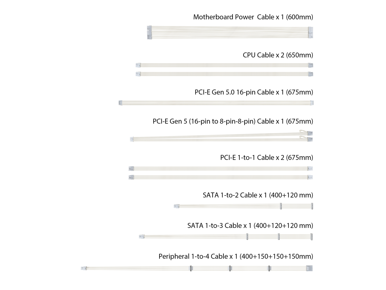 ASUS TUF Gaming 1000W 80+ 골드 화 - 1000W White Modular Power Supply 리뷰 및 가격
